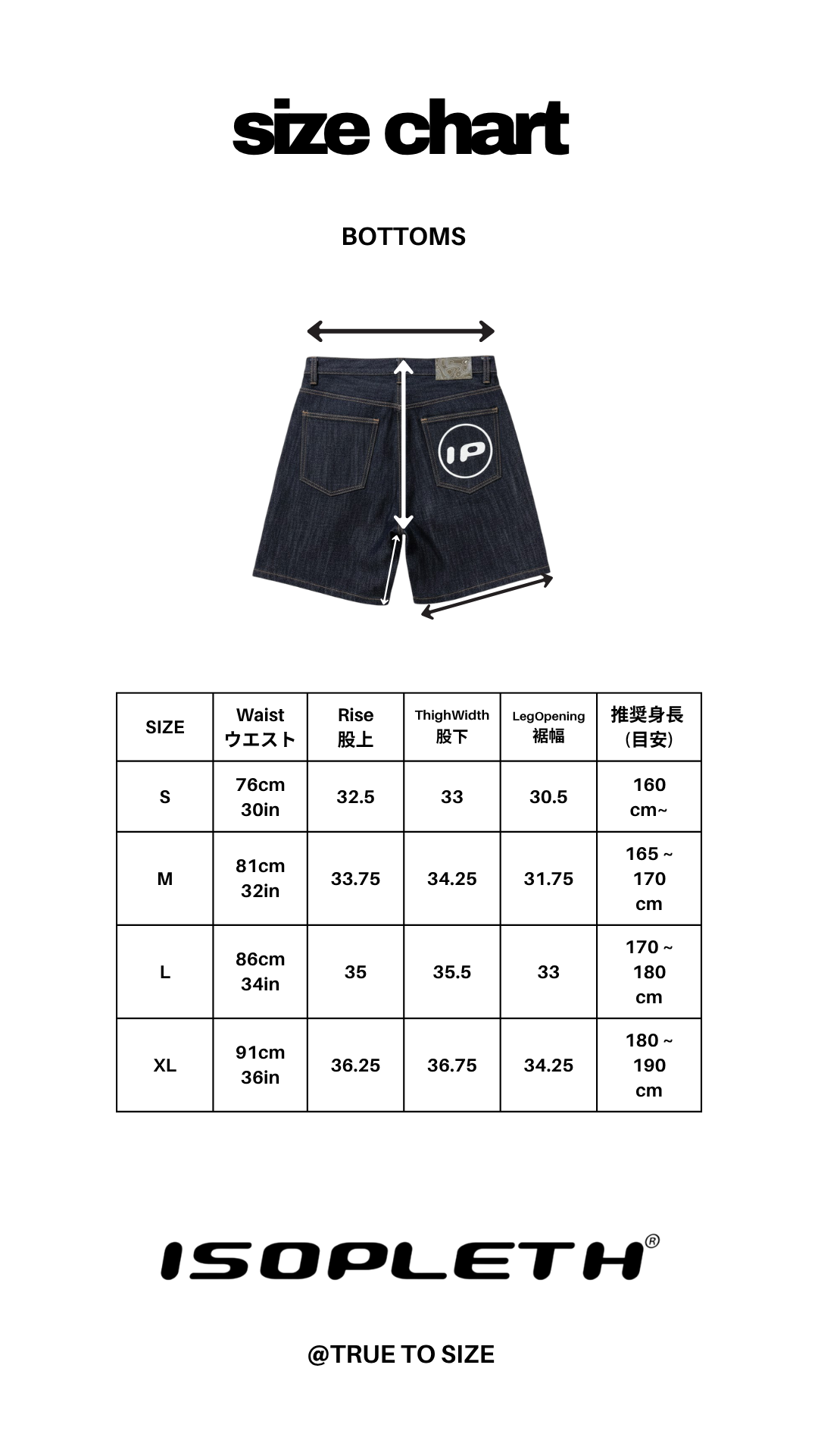 Loose Fit Selvedge Jorts
